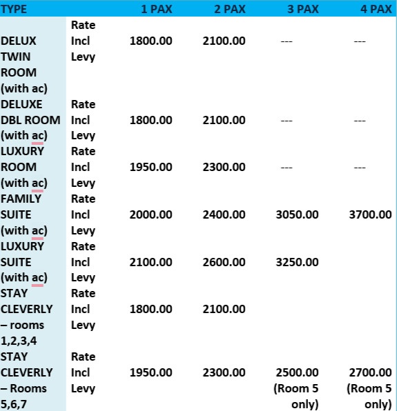 Langholm Hotel 2026 rates